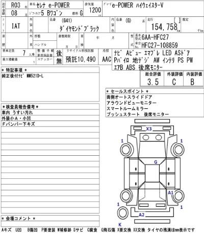 Nissan SERENA