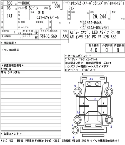 Nissan ROOX
