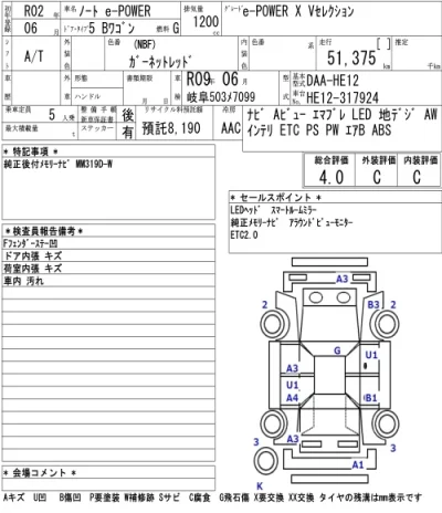 Nissan NOTE