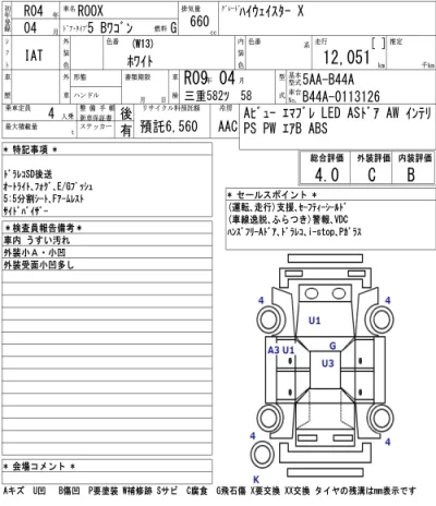 Nissan ROOX
