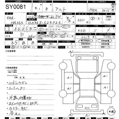 Suzuki ALTO