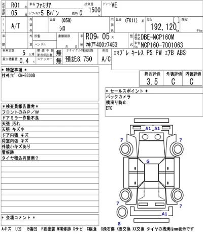 Mazda Familia