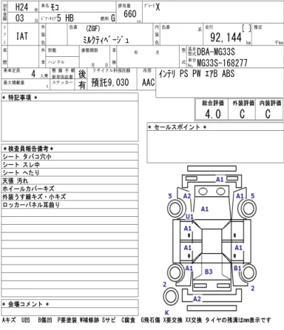 Nissan MOCO