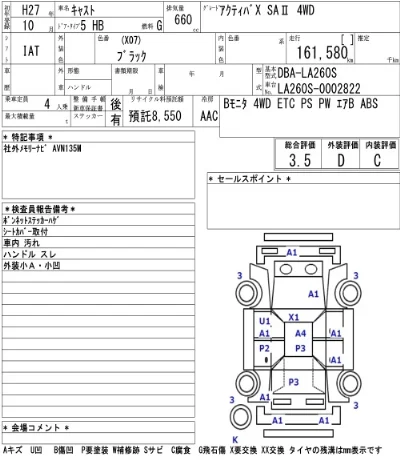 Daihatsu Cast