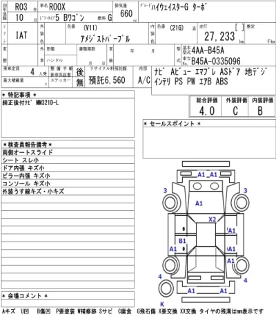 Nissan ROOX