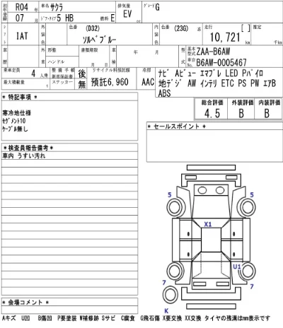 Nissan SAKURA
