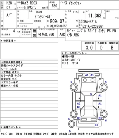 Nissan DAYZ ROOX