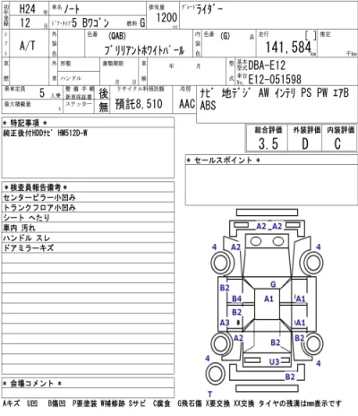 Nissan NOTE