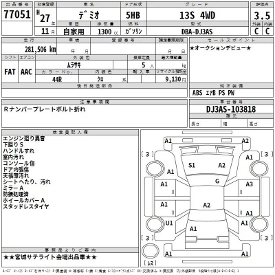 Mazda DEMIO