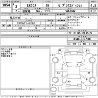 Mitsubishi eK X