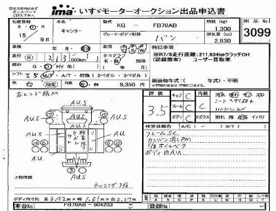 Mitsubishi Fuso Canter