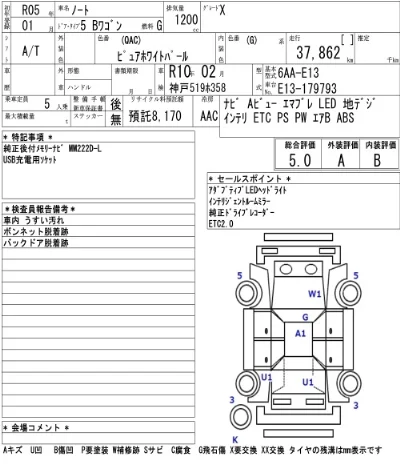 Nissan NOTE