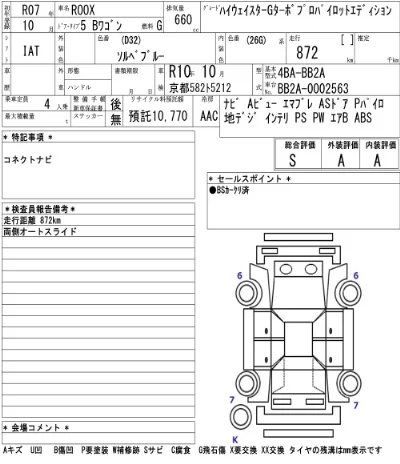 Nissan ROOX