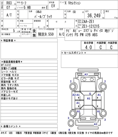 Nissan LEAF