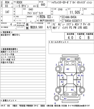 Nissan ROOX