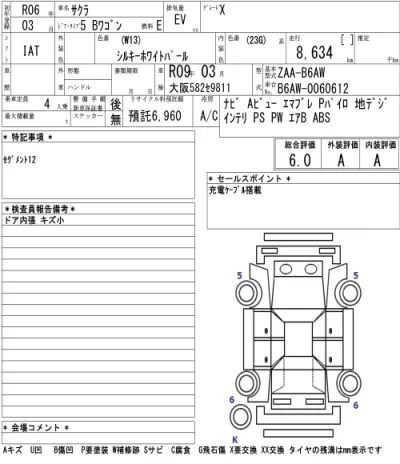Nissan SAKURA