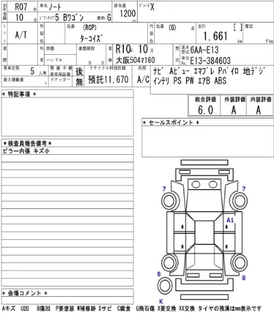 Nissan NOTE