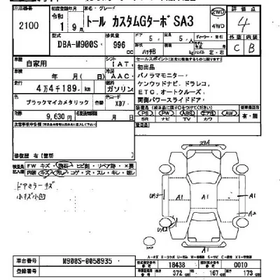 Daihatsu Thor