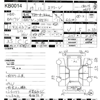 Suzuki EVERY