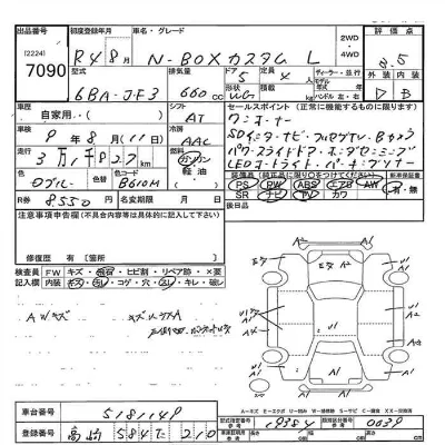 Honda N BOX
