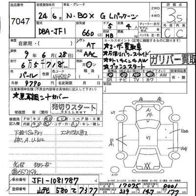 Honda N BOX