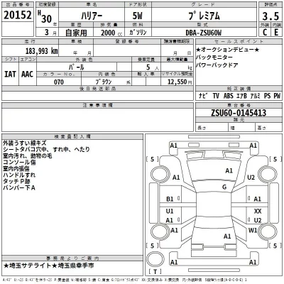 Toyota Harrier