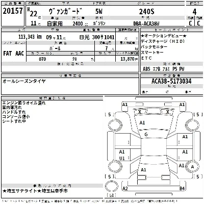 Toyota Vanguard