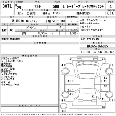 Suzuki ALTO