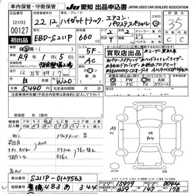 Daihatsu HIJET TRUCK