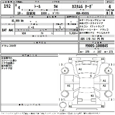 Daihatsu Thor