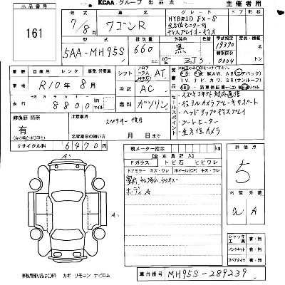 Suzuki WAGON R