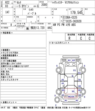 NISSAN SERENA