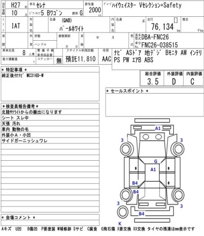 Nissan SERENA