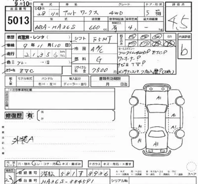Suzuki ALTO WORKS