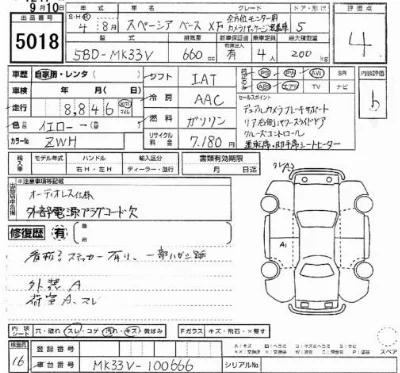 Suzuki SPACIA BASE