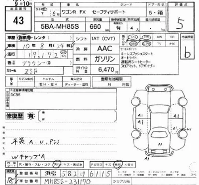 Suzuki WAGON R