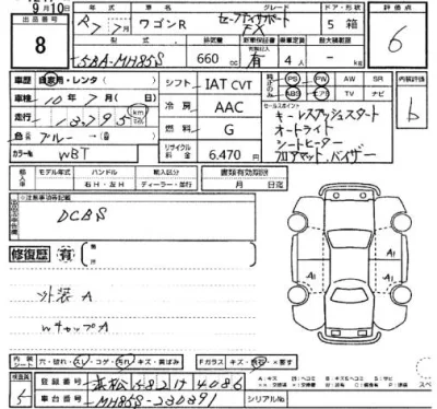 Suzuki WAGON R
