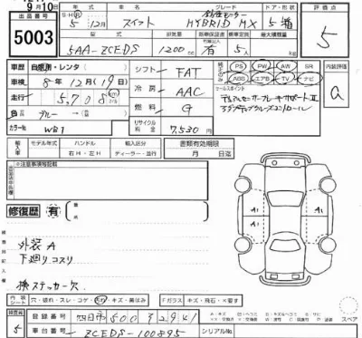 Suzuki SWIFT