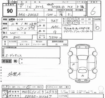 Suzuki SWIFT