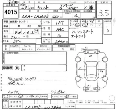 Daihatsu Cast