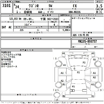Suzuki WAGON R