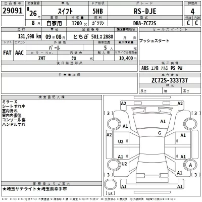 Suzuki SWIFT