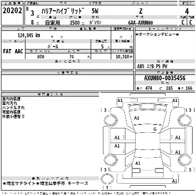 Toyota HARRIER HYBRID