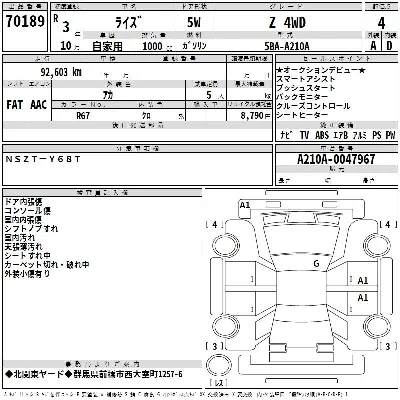 Toyota Raize