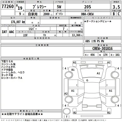 Mazda Premacy