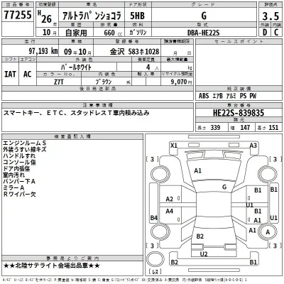 Suzuki Alto Lapin