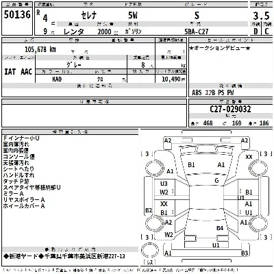 Nissan Serena