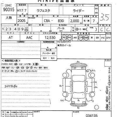 Nissan Lafesta
