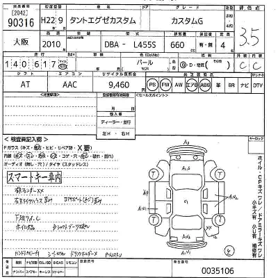 Daihatsu Tanto Exe