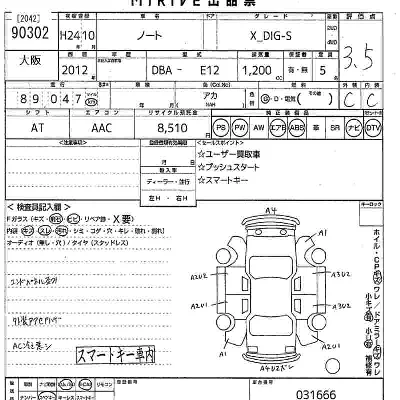 Nissan NOTE
